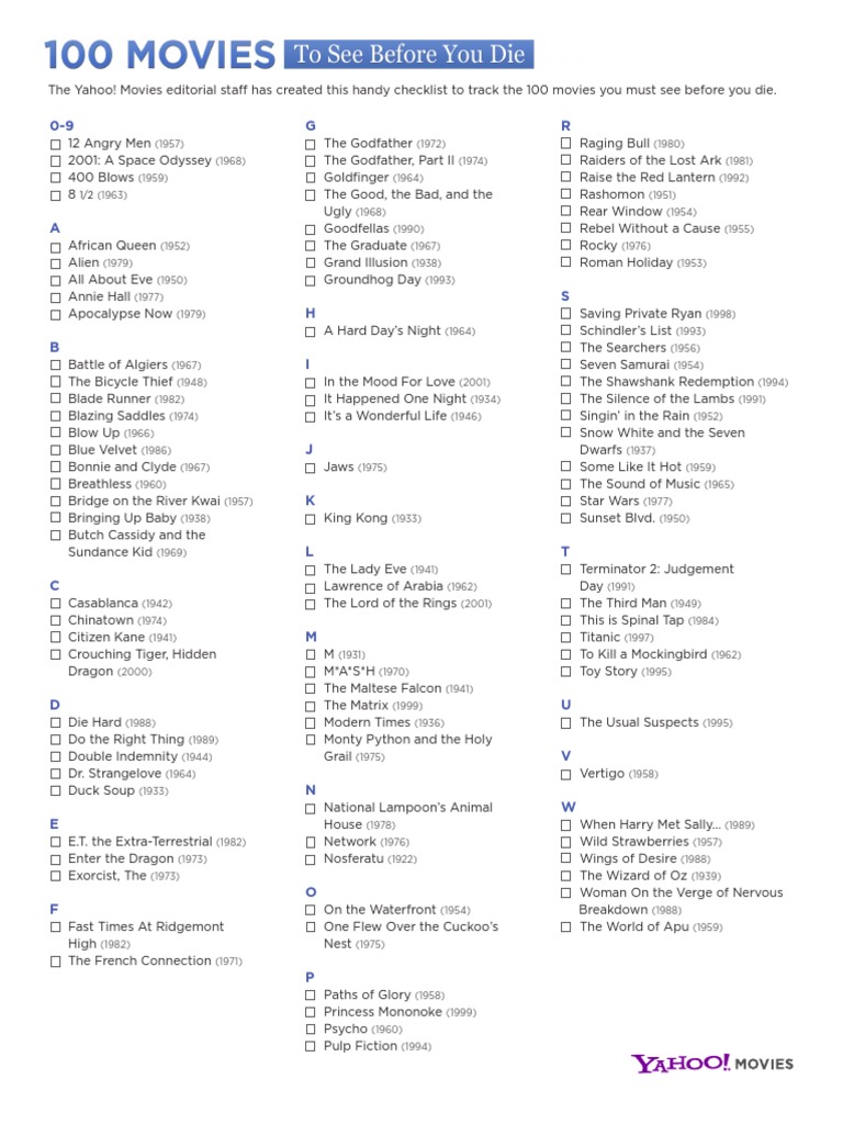 100 Movies To See Before You Die PDF Art History