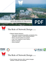 Network Design in The Supply Chain