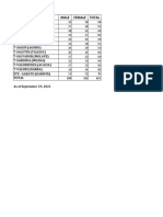 Grade 7 List Per Section