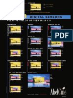 Relative film and digital sensor fields of view in 16x9 formats