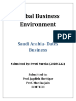 Global Business Environment: Saudi Arabia-Dates Business