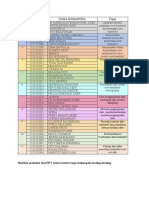 Nama-Nama Kelompk Dan Tugas Riset Pert. Berikutnya