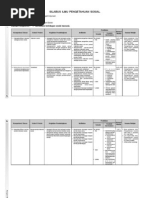 Download 5 Silabus SMK IPS by Intan IRuka SN56691852 doc pdf