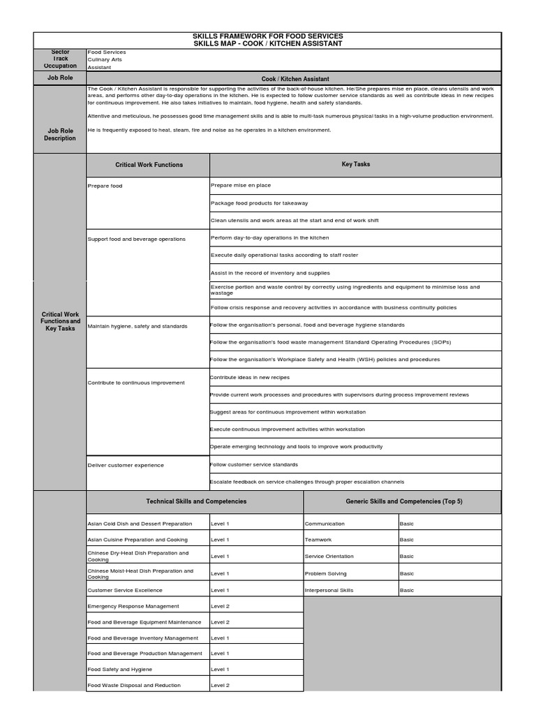 Cook - Kitchen Assistant | PDF