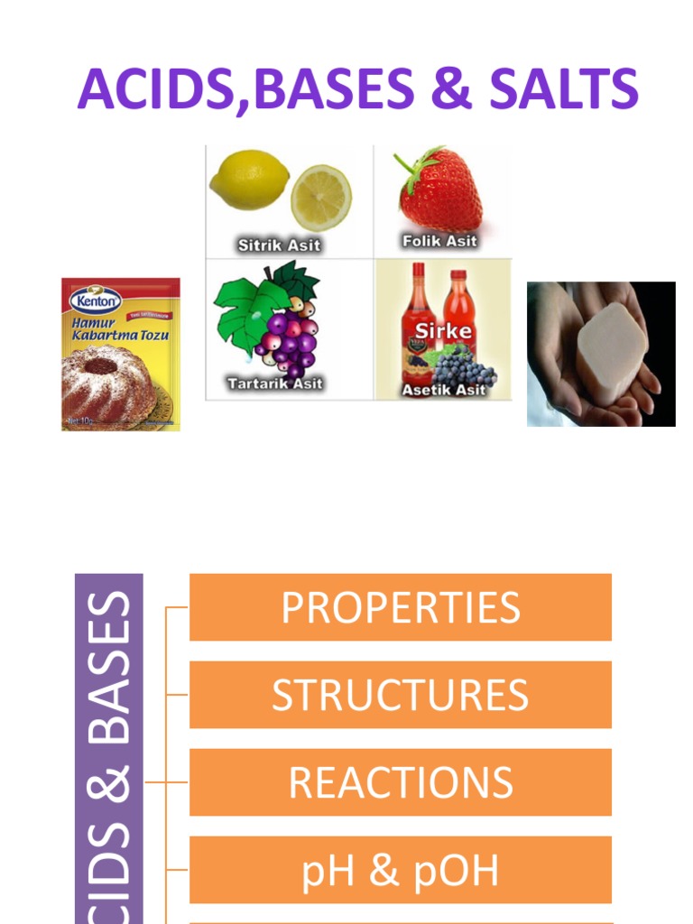 Odev 1. Acids & Bases | PDF | Sodium Bicarbonate | Acid