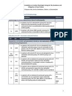 CPP Guideline Public Comment 2022.03.18 0