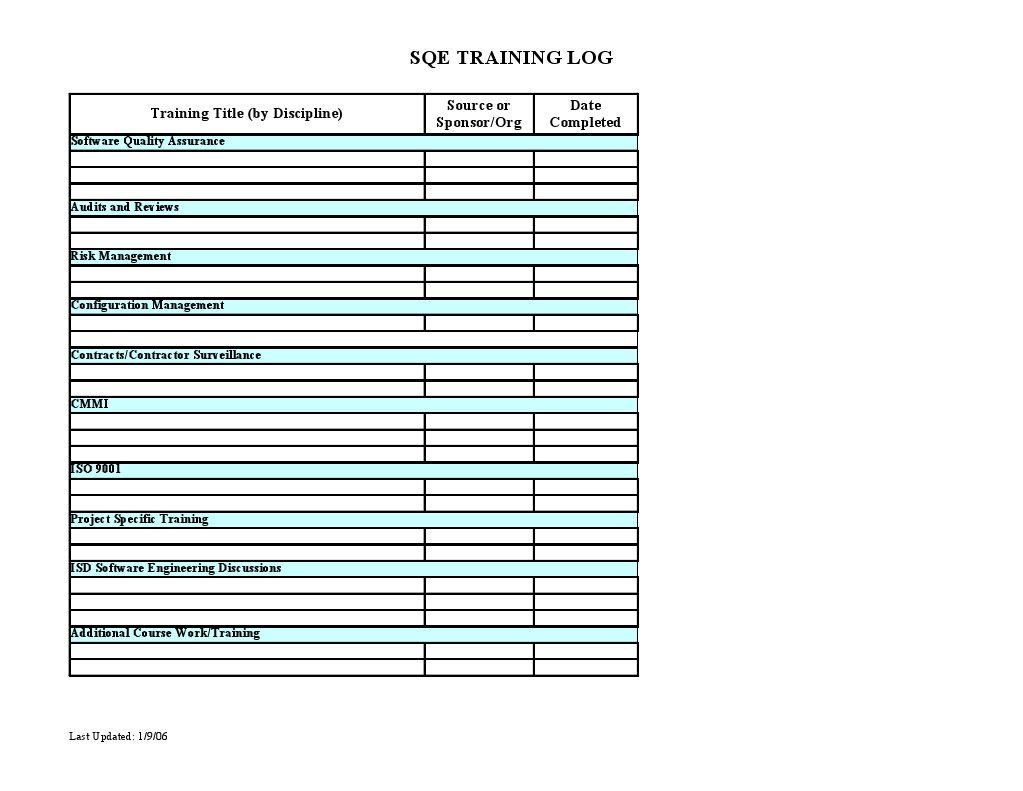 SQE Individual Training Record Template | PDF