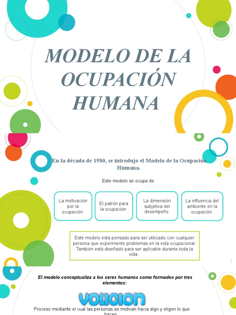 Modelo de La Ocupación Humana | PDF