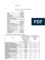 Tugas 2 Probabilitas - Mohammad Erlangga Bima Sakti - 1204210040