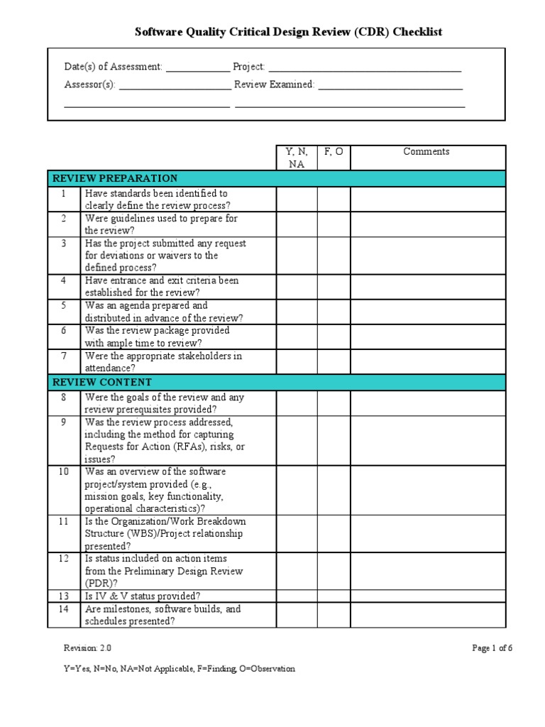 Critical Design Review | Software Testing | Areas Of Computer Science