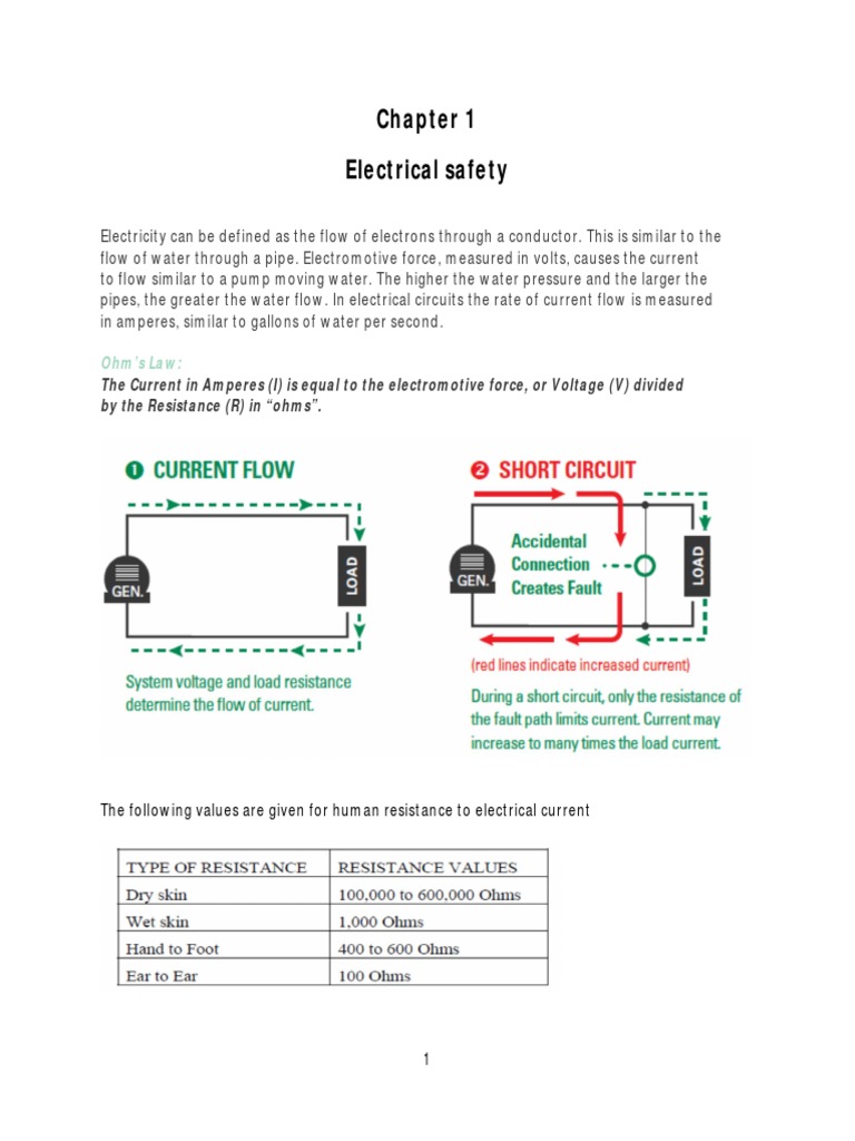 Electrical Safety Awareness Guide | PDF | Electricity | Electrical ...