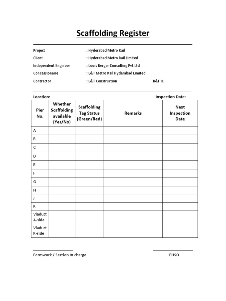 Scaffolding Register PDF