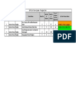 Zone Name District School Name Batch No. Total No. of Teachers Total No. of Children No. of Children 1st Term Approved 1st Term Process Status