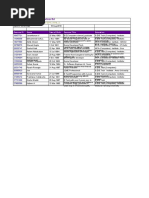 Sierra Atlantic Software Services LTD: Date of Download