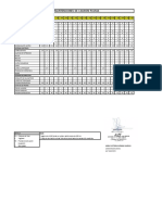 Programa de Mantenciones GSVD-18