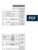 LOCALIZACIONES BIOMAGNETICAS Y PATOLOGÍAS