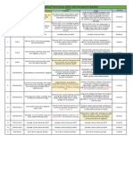 FIITJEE Medical Test Series 20-22 - Revised 21st January 2022