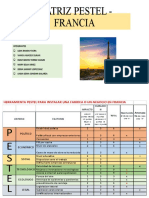 1 Matriz Pestel-Francia