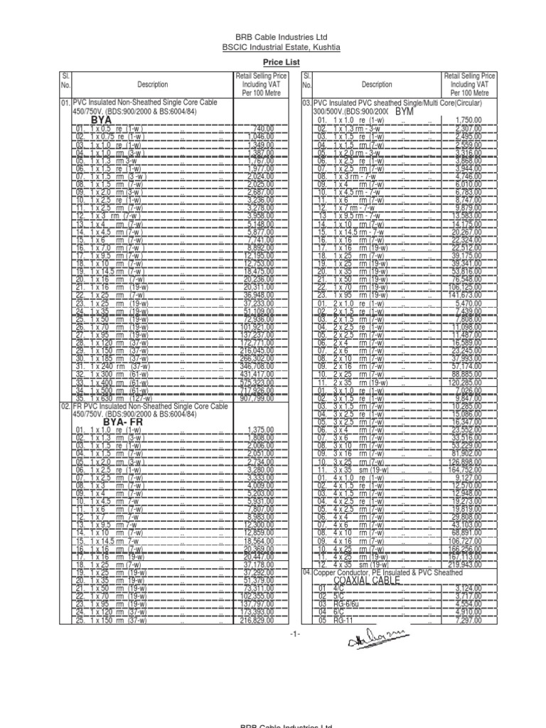 Brb Cable Price List In Bangladesh