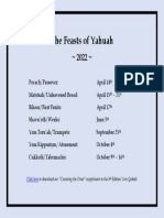The Feasts of Yahuah 2022