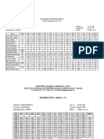 Calculo Caudales Red Pluvial