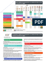 CalendarioVacunacion Todalavida