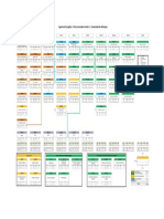 Malla Curricular Igeniería Energética