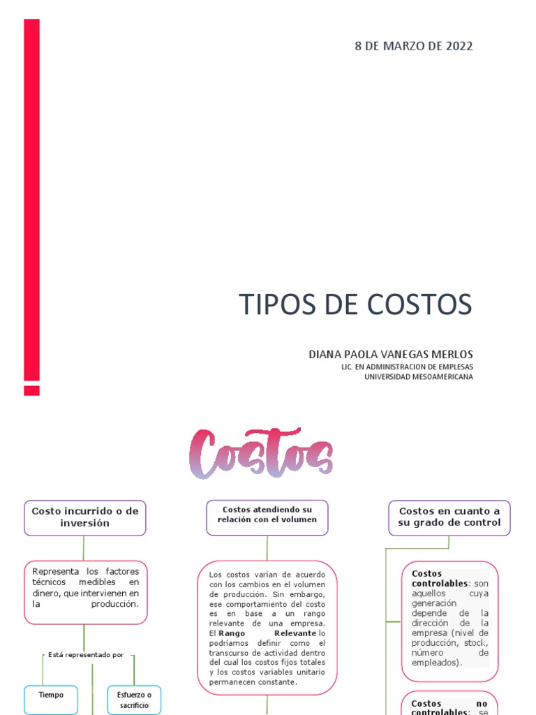 Clasificación de Costos en Empresas | PDF | Business | Economias