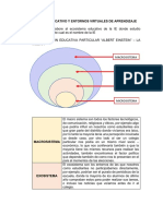 Ecosistema Educativo y Entornos Virtuales de Aprendizaje