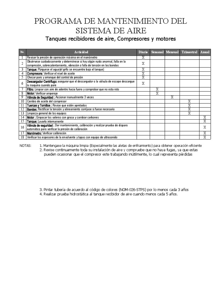 Programa Mantto RSP | PDF | Tanques | Presión
