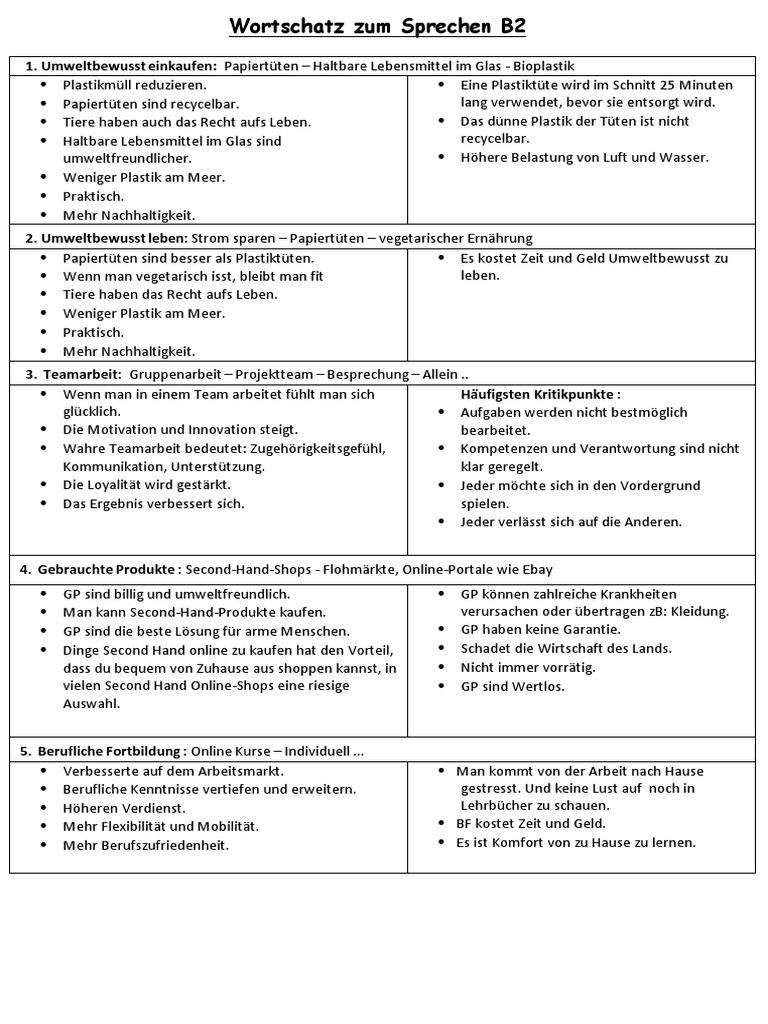 Wortschatz zum sprechen b2 pdf
