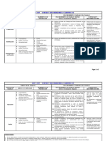 Ast C-007 Cortes y Reconexiones A Clientes B.T