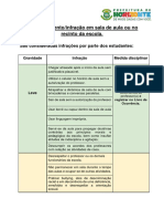 Regimento Disciplinar Caderno de Ocorrência Escolar 2022