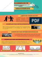 Actividad 1 - Infografía Noción de Conflicto y Tipos de Conflictos