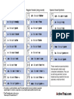 active_thai_vowel_list