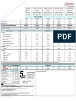 Price List For Sabah Effective From 22nd October 2021: UMW Toyota Motor SDN BHD (60576-K)