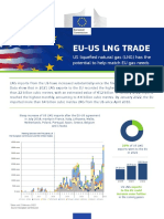 Eu-Us LNG Trade: US Liquefied Natural Gas (LNG) Has The Potential To Help Match EU Gas Needs