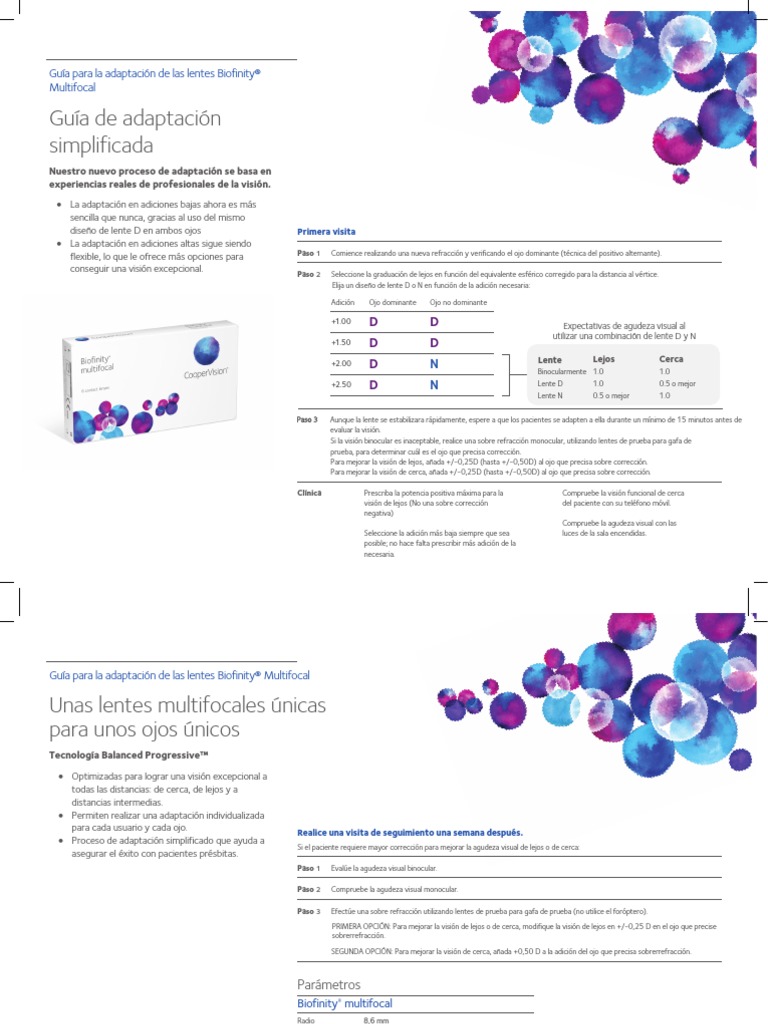 Biofinity Toric Parameters