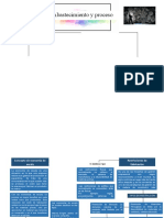 Abastecimiento y Proceso