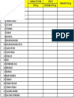 Daftar Harga Sayuran Petaniedit