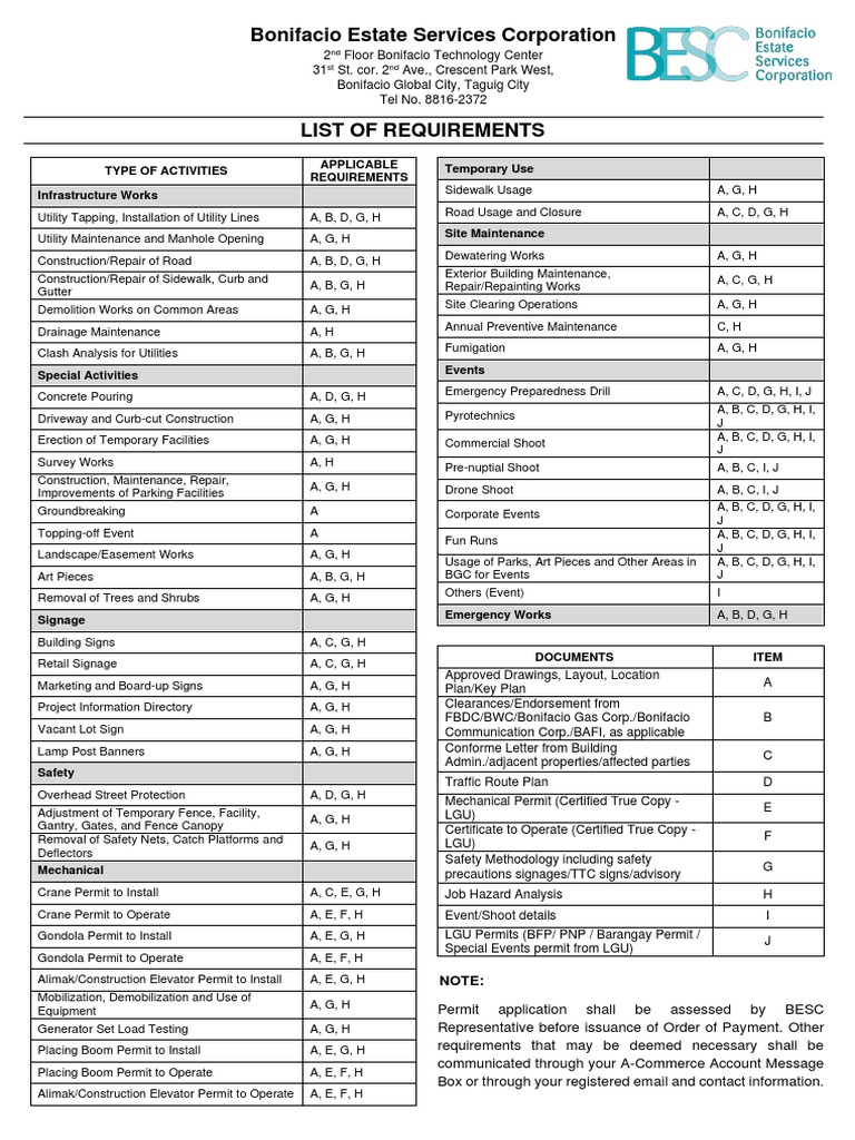 BGC Permit Requirements Overview | PDF
