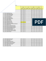 Ledger Usp Xii Ips 3