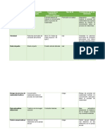 Diagnosticos Nucleo 1_062932