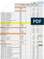 New MUVN Master Timeline 2017 01.06 - Marketing Input