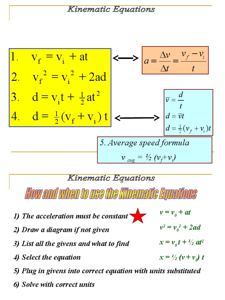 Kinematic Formula | PDF
