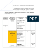 Cuadro de Evaluación