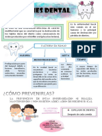 INFOGRAFIA Caries