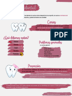 Infográfia Caries Epidemio