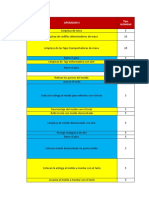 Grupo 1 - Caso SMED