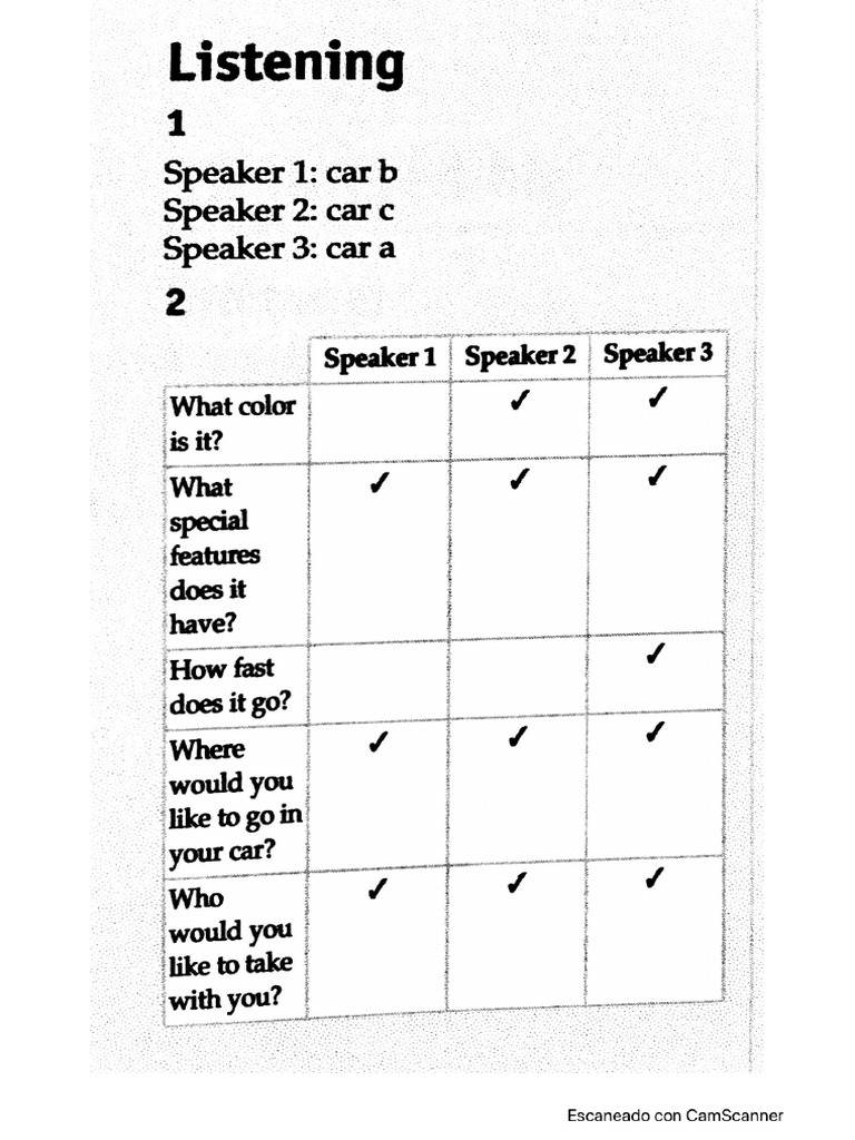 Level 4 Wb P62 Listening Ex 1 3 20200501172445 Pdf